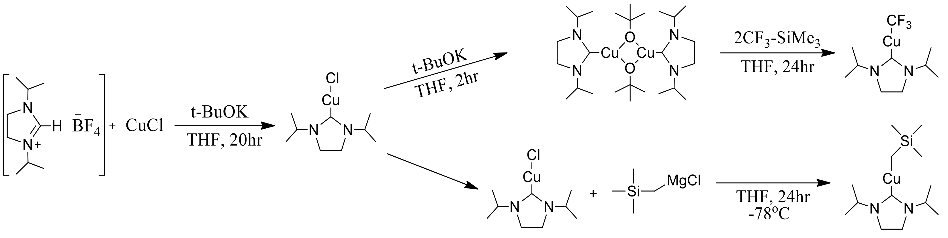 copper precursors